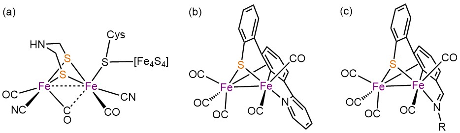 Figure1-2
